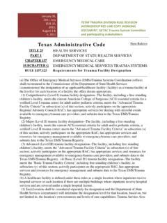 citibank code of conduct|16 Tex. Admin. Code § 110.70 .
